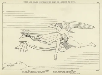 サルペドンの体をリシアに運ぶ睡眠と死